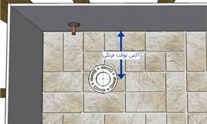 آکس توالت فرنگی