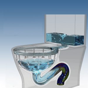 سیستم شستشوی توالت‌فرنگی ریزشی