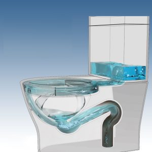 سیستم شستشوی توالت‌فرنگی توربوجت