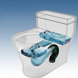 سیستم شستشوی توالت‌فرنگی گردابی