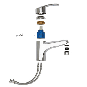 کارتریج-شیرآلات
