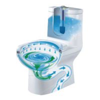 کدام سیستم تخلیه توالت فرنگی بهتر است؟