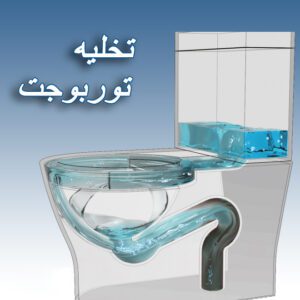 سیستم تخلیه توربوجت