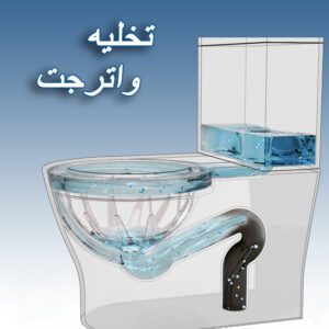سیستم تخلیه واترجت