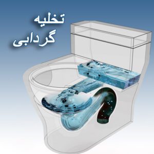 سیستم تخلیه گردابی