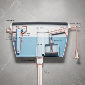 چکه کردن فلاش تانک