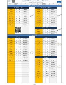 لیست قیمت آذین لوله و بوشن آبان 404