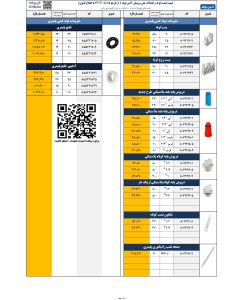 لیست قیمت آذین ملزومات لوله کشی پلیمری آبان 404