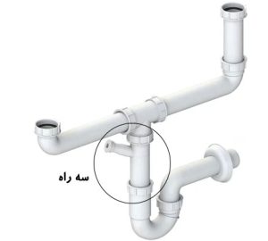 سه-راه