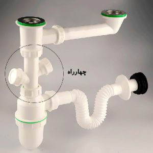 چهارراه