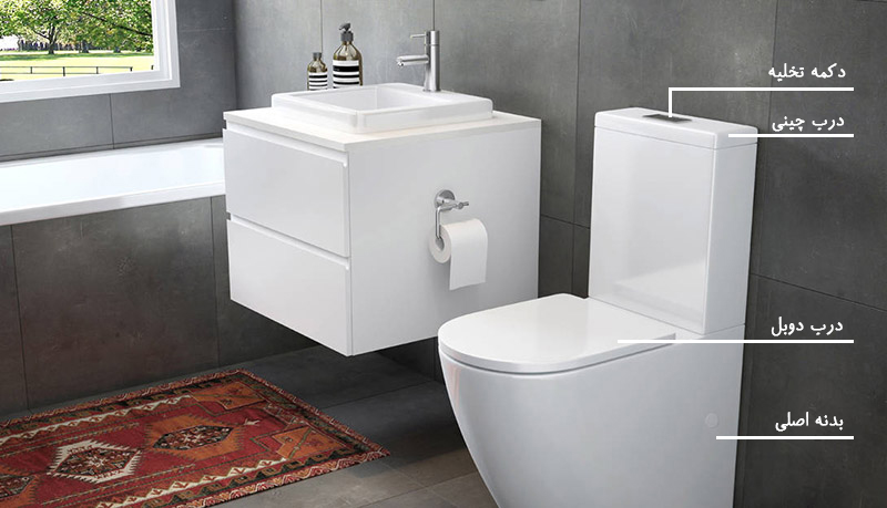 قطعات توالت فرنگی